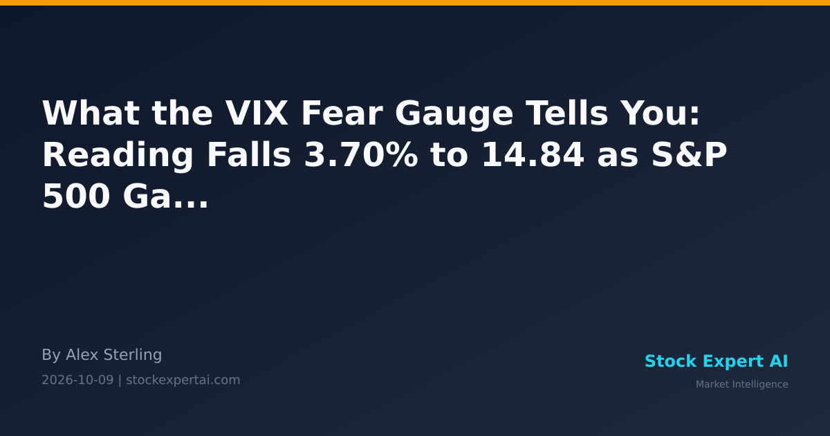 What the VIX Fear Gauge Tells You: Reading Falls 3.70% to 14.84 as S&P 500 Gains 0.59%