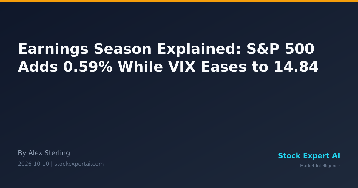 Earnings Season Explained: S&P 500 Adds 0.59% While VIX Eases to 14.84