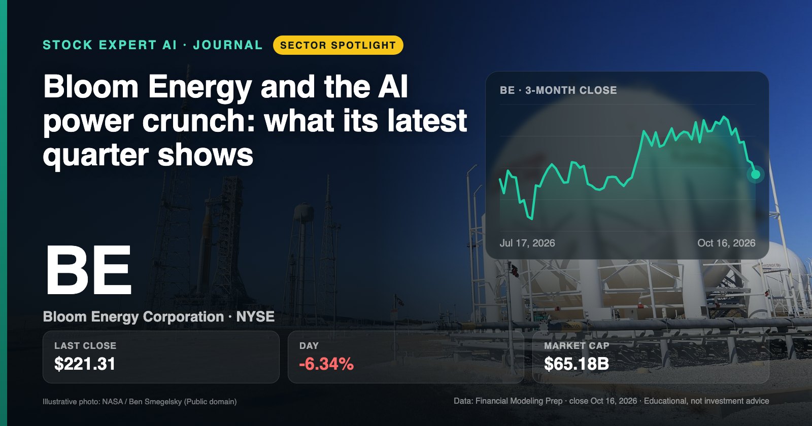 Data cover: Bloom Energy and the AI power crunch: what its latest quarter shows