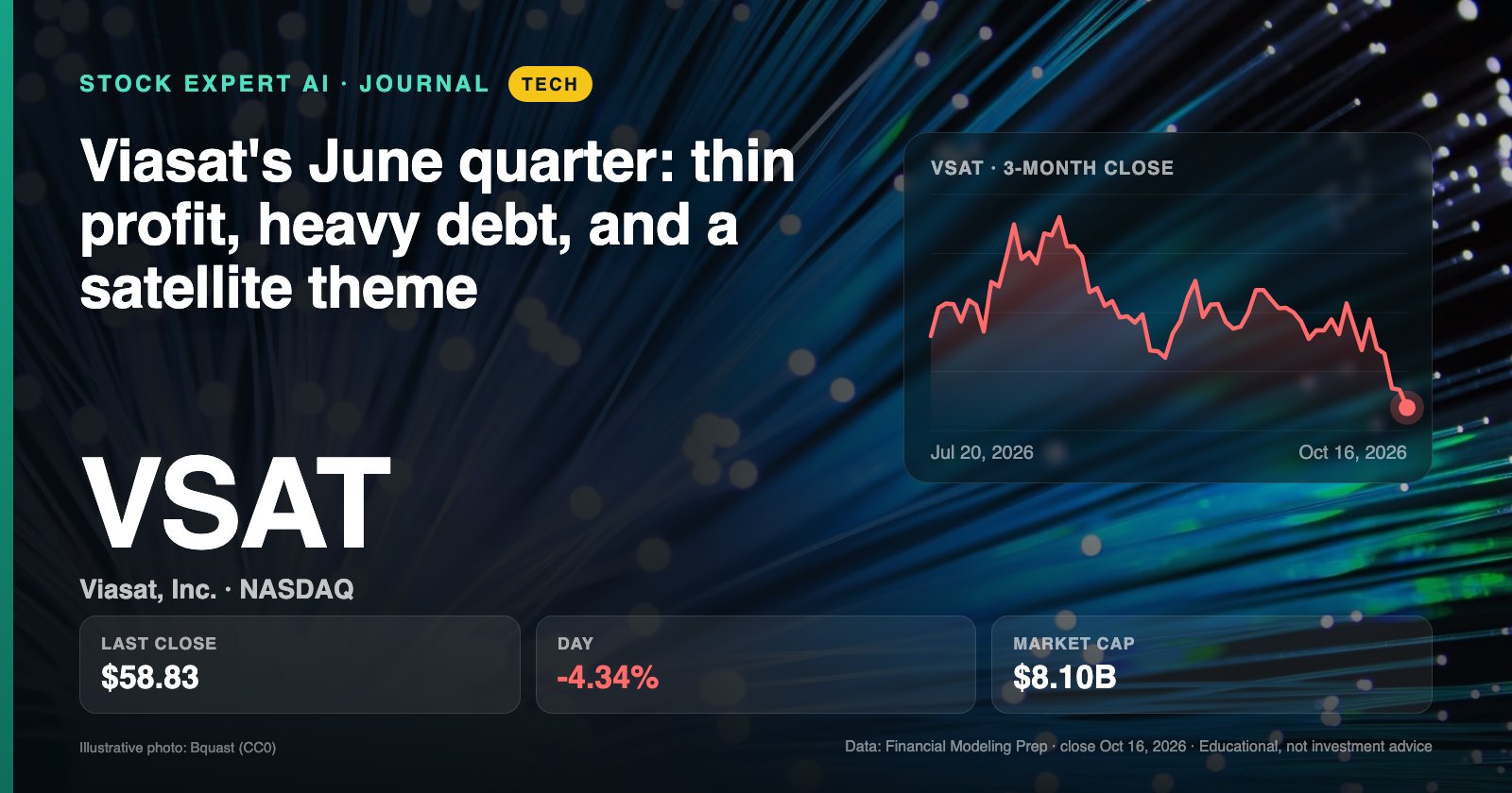 Data cover: Viasat's June quarter: thin profit, heavy debt, and a satellite theme