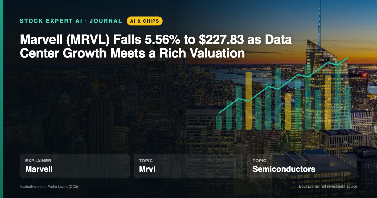 Data cover: Marvell (MRVL) Falls 5.56% to $227.83 as Data Center Growth Meets a Rich Valuation