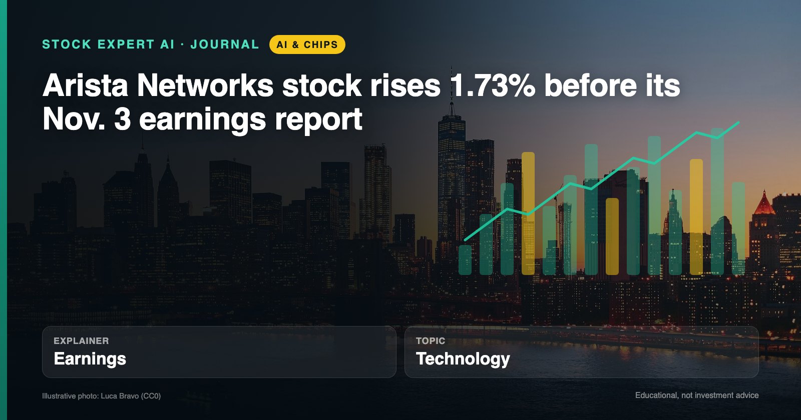 Data cover: Arista Networks stock rises 1.73% before its Nov. 3 earnings report