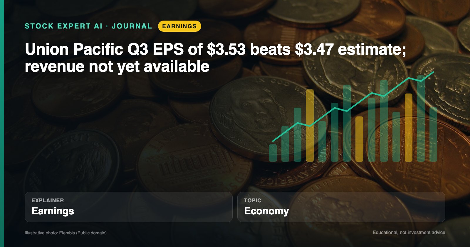 Data cover: Union Pacific Q3 EPS of $3.53 beats $3.47 estimate; revenue not yet available