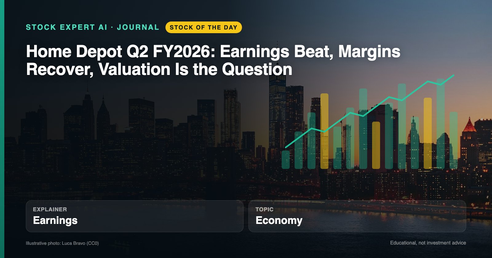 Data cover: Home Depot Q2 FY2026: Earnings Beat, Margins Recover, Valuation Is the Question