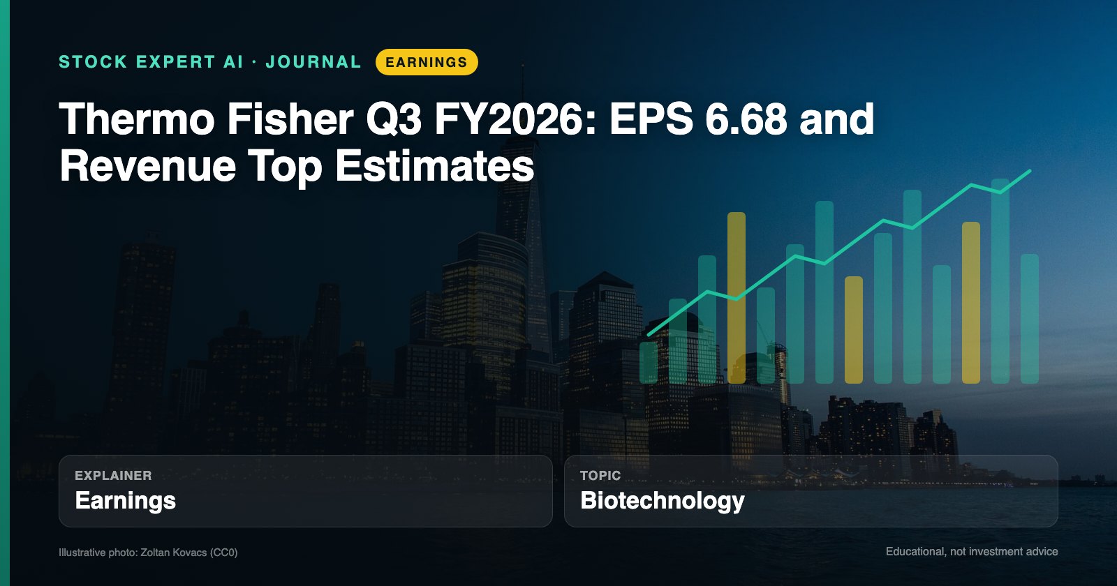 Data cover: Thermo Fisher Q3 FY2026: EPS 6.68 and Revenue Top Estimates