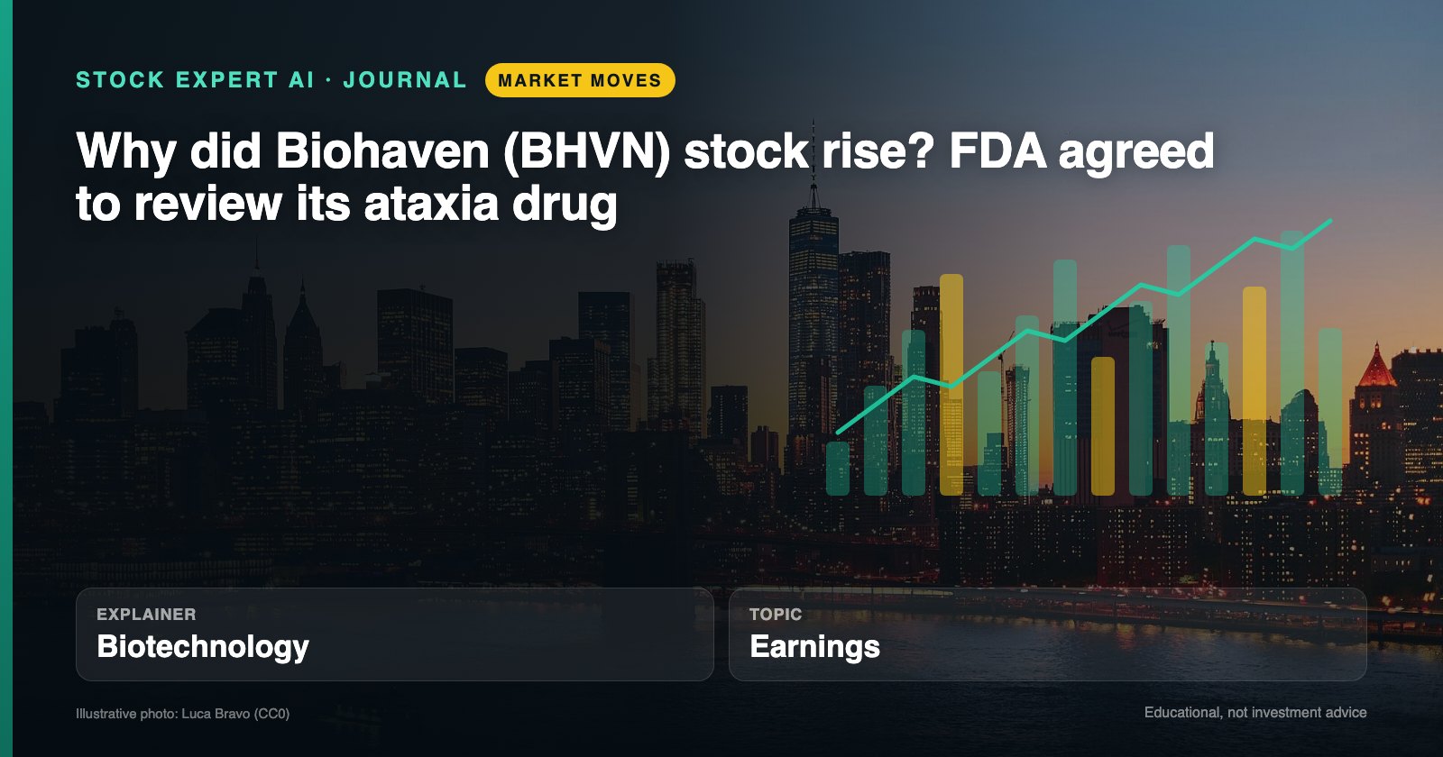 Data cover: Why did Biohaven (BHVN) stock rise? FDA agreed to review its ataxia drug