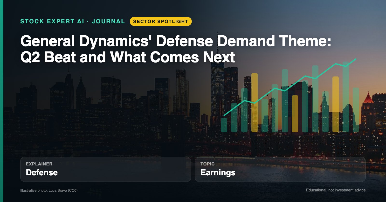 Data cover: General Dynamics' Defense Demand Theme: Q2 Beat and What Comes Next
