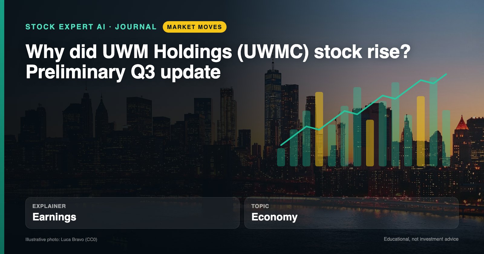 Data cover: Why did UWM Holdings (UWMC) stock rise? Preliminary Q3 update
