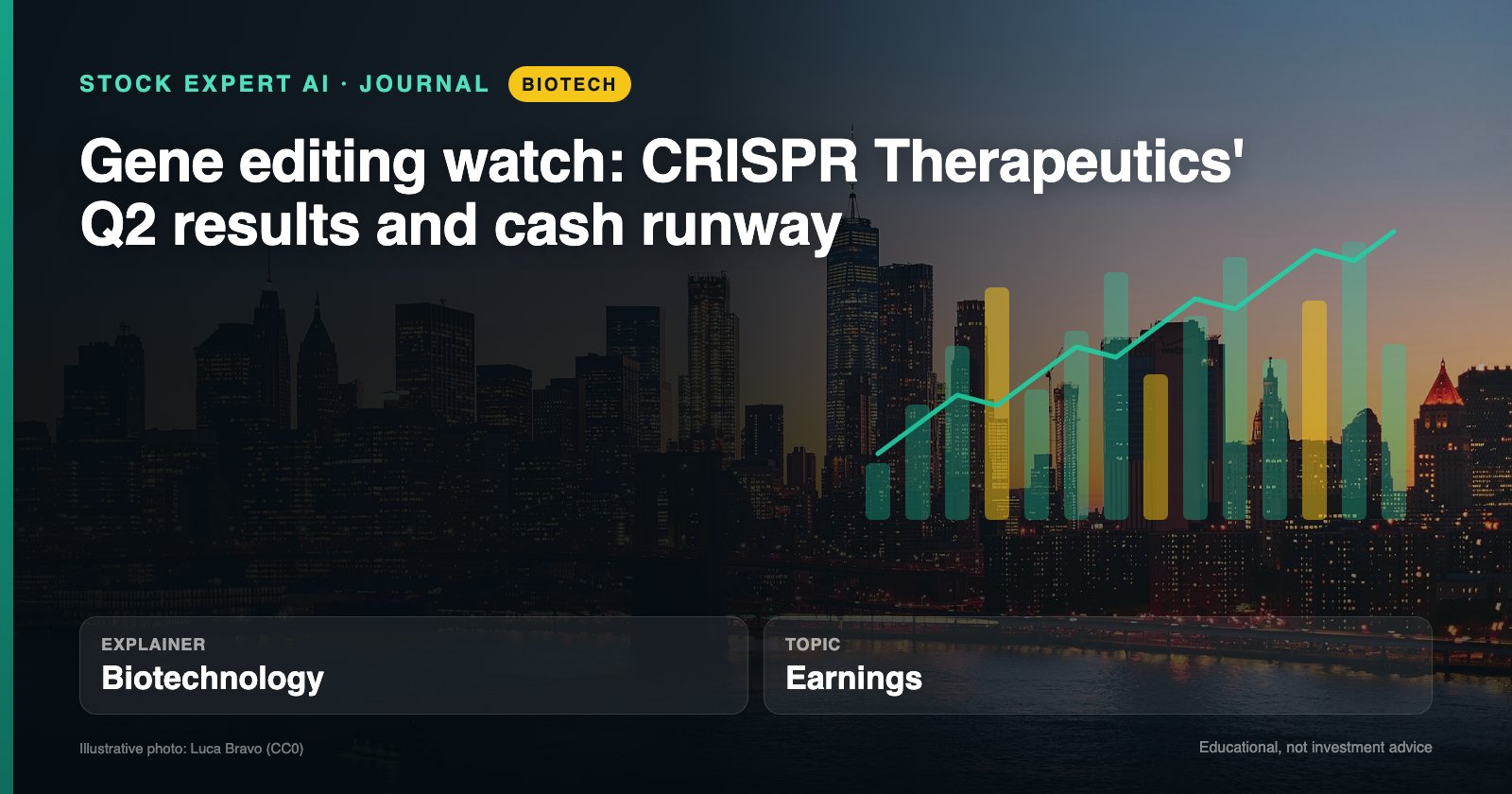Data cover: Gene editing watch: CRISPR Therapeutics' Q2 results and cash runway