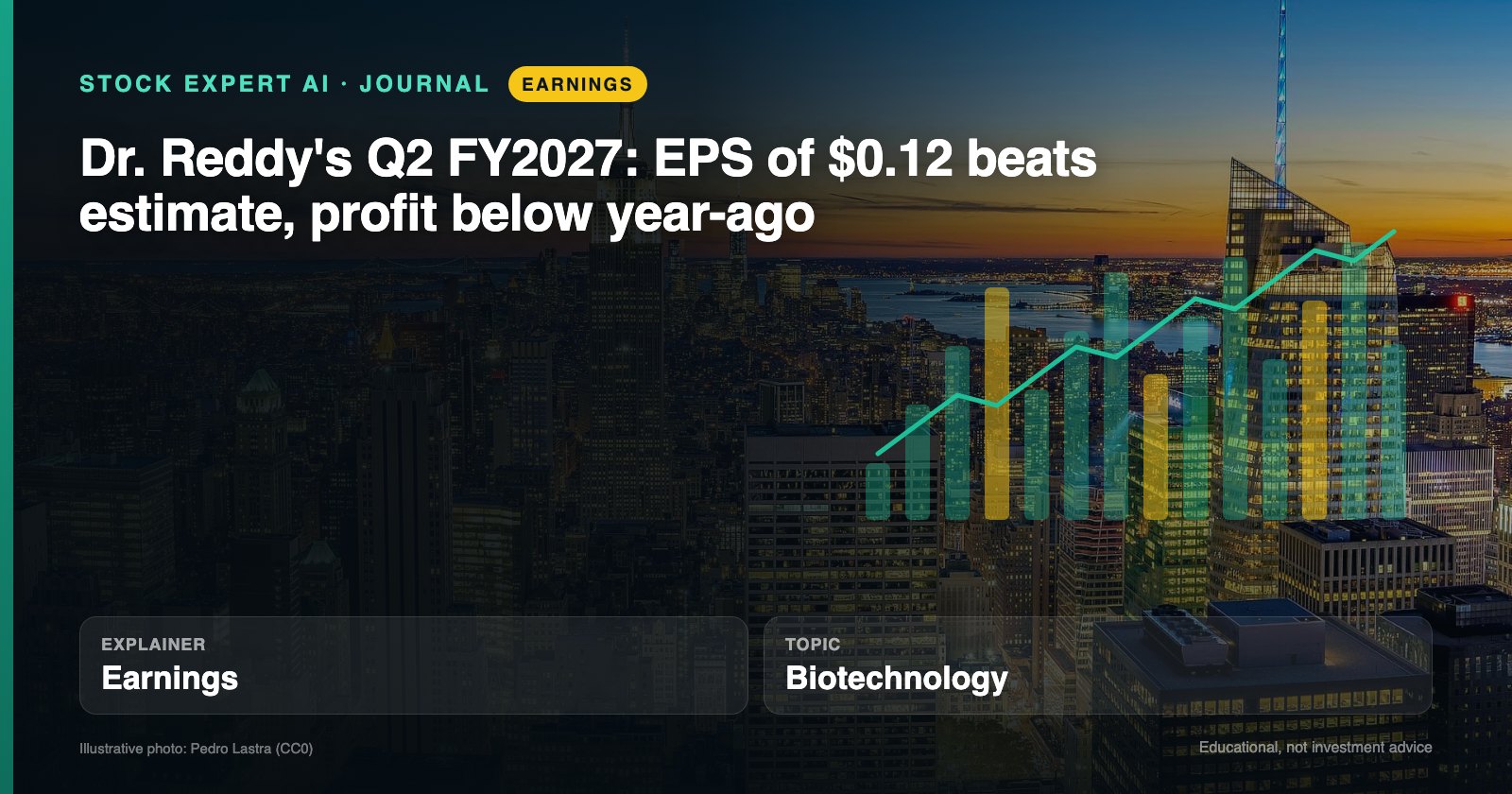 Data cover: Dr. Reddy's Q2 FY2027: EPS of $0.12 beats estimate, profit below year-ago