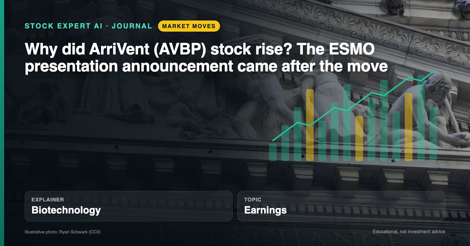 Data cover: Why did ArriVent (AVBP) stock rise? The ESMO presentation announcement came after the move