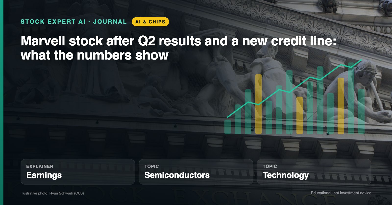 Data cover: Marvell stock after Q2 results and a new credit line: what the numbers show