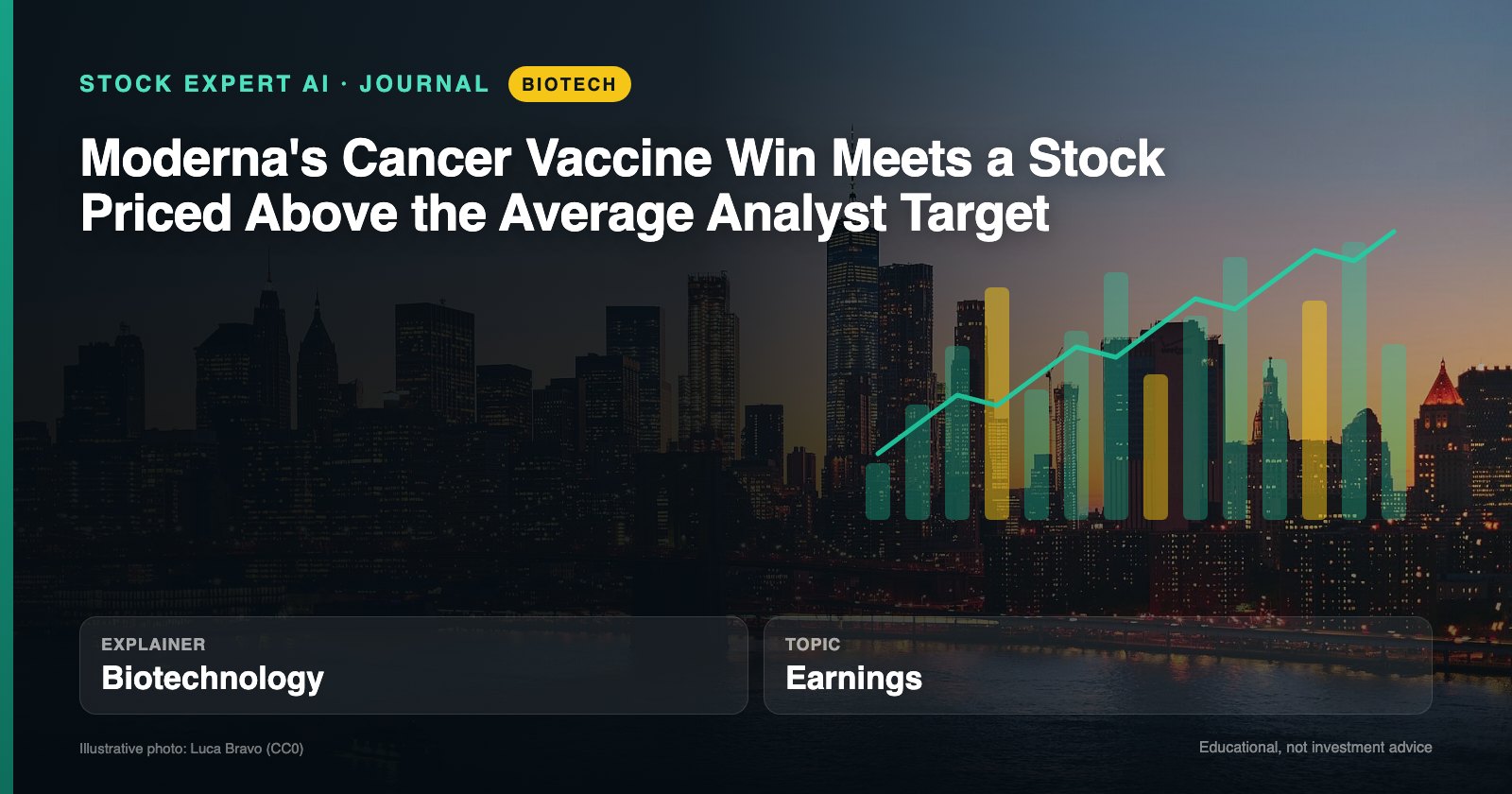 Data cover: Moderna's Cancer Vaccine Win Meets a Stock Priced Above the Average Analyst Target
