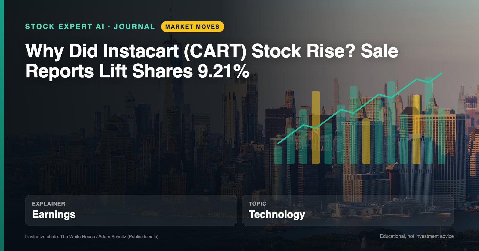 Data cover: Why Did Instacart (CART) Stock Rise? Sale Reports Lift Shares 9.21%