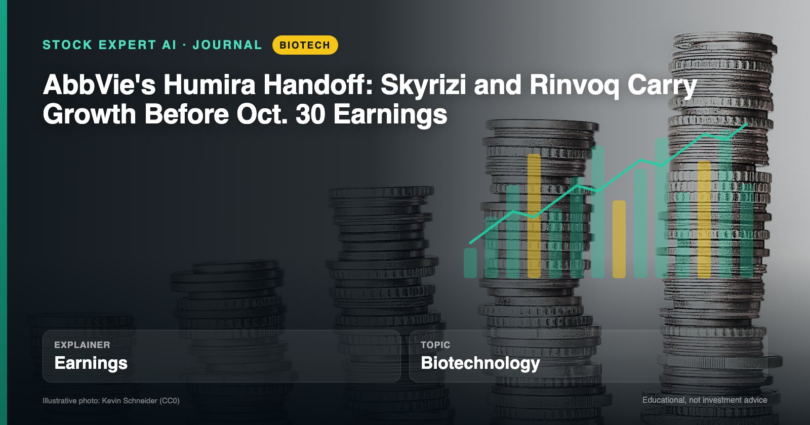 Data cover: AbbVie's Humira Handoff: Skyrizi and Rinvoq Carry Growth Before Oct. 30 Earnings