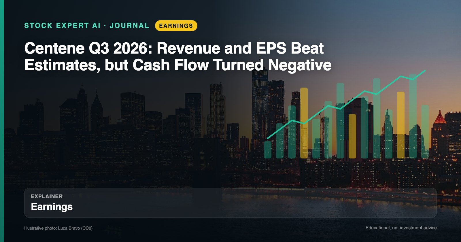 Data cover: Centene Q3 2026: Revenue and EPS Beat Estimates, but Cash Flow Turned Negative