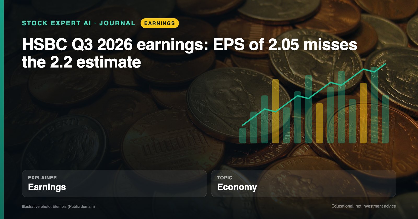 Data cover: HSBC Q3 2026 earnings: EPS of 2.05 misses the 2.2 estimate