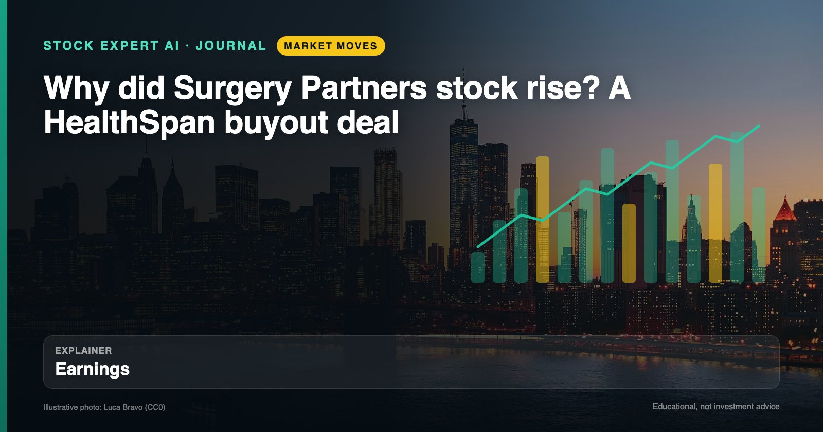 Data cover: Why did Surgery Partners stock rise? A HealthSpan buyout deal