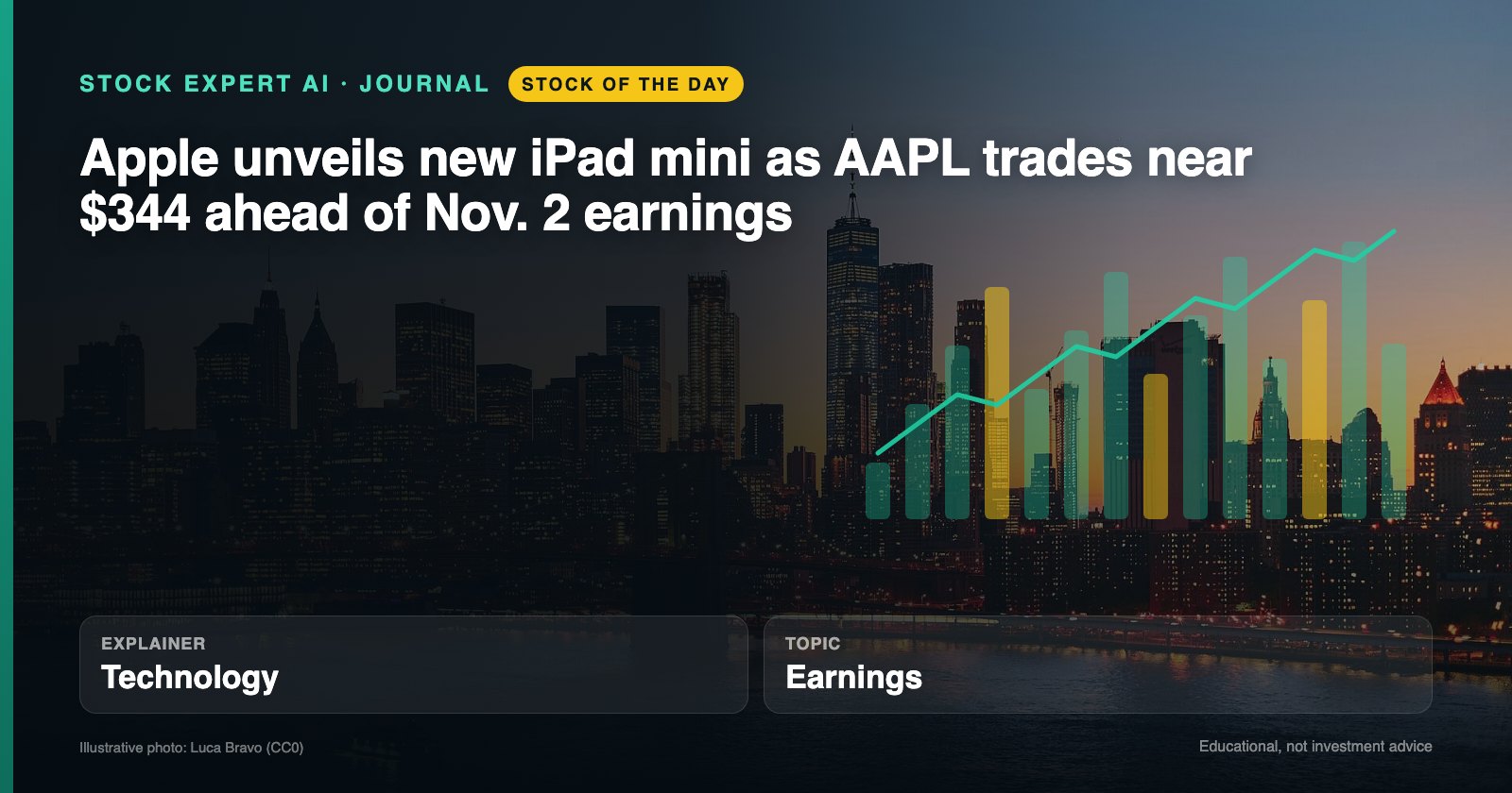 Data cover: Apple unveils new iPad mini as AAPL trades near $344 ahead of Nov. 2 earnings